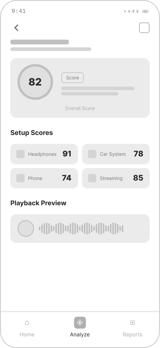 Mix Analysis wireframe